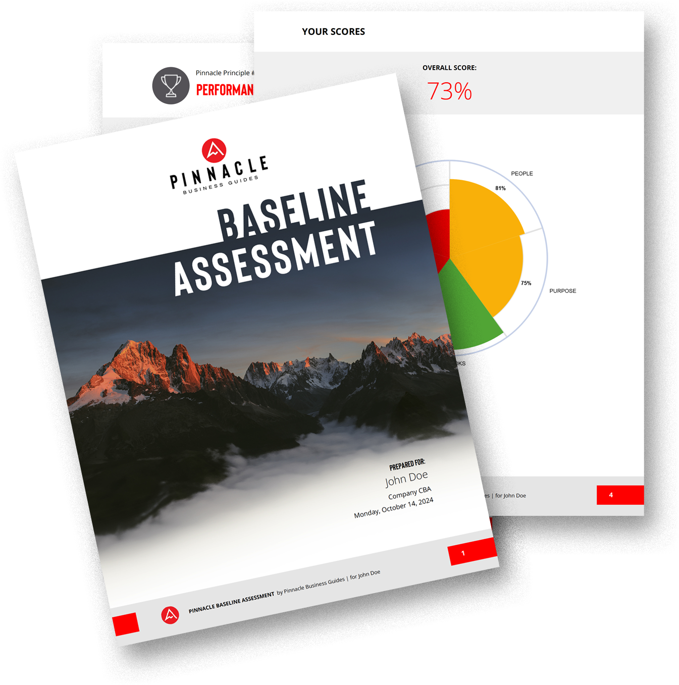 Take the Pinnacle Baseline Assessment – leadership transformation