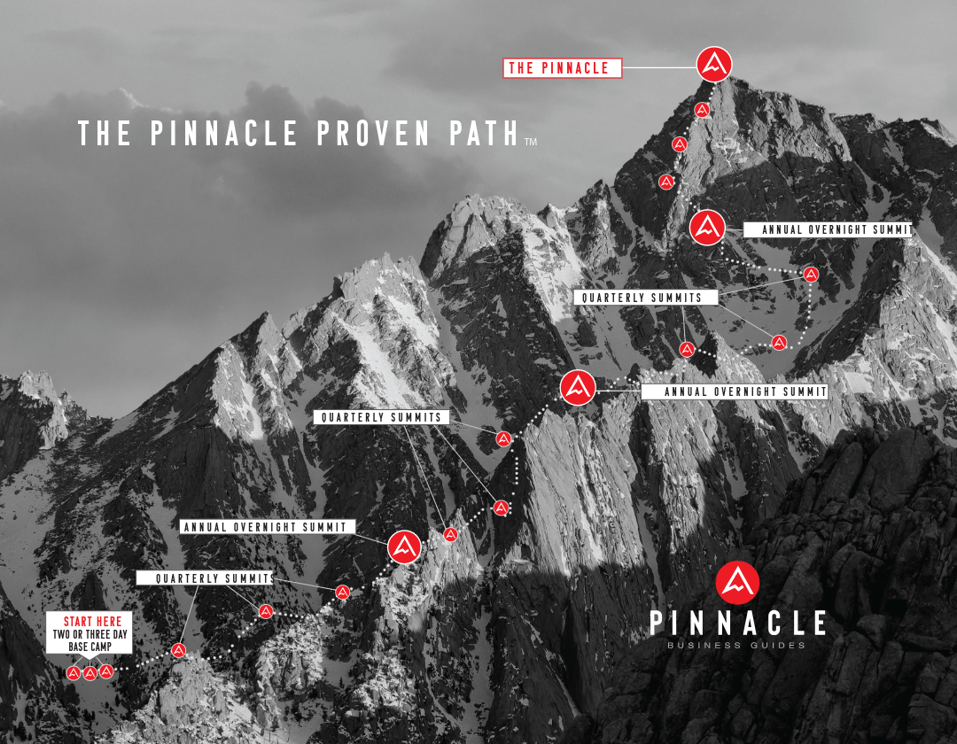 Pinnacle Proven Path 2025